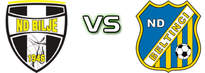 Vitanest Bilje - Beltinci Detalles y estadisticas