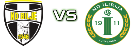 Vitanest Bilje - Ilirija 1911 head to head game preview and prediction Vitanest Bilje - Ilirija 1911 head to head game preview and prediction