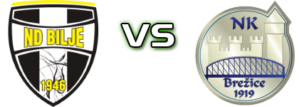 Vitanest Bilje - Brežice Terme Čatež head to head game preview and prediction