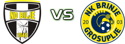 Vitanest Bilje - Brinje Grosuplje head to head game preview and prediction