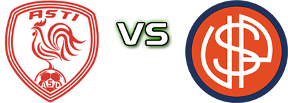 Asti - Pistoiese head to head game preview and prediction