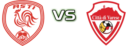 Asti - Varese head to head game preview and prediction