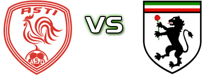 Asti - Derthona head to head game preview and prediction