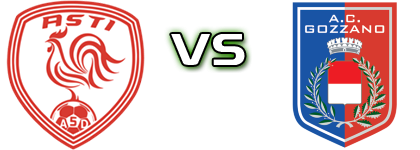 Asti - Gozzano head to head game preview and prediction