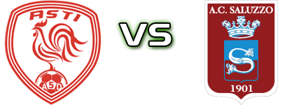 Asti - Saluzzo Detalji meca I statistika.
