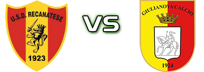 Recanatese - Giulianova Estatísticas e detalhes do jogo