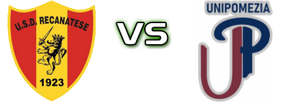 Recanatese - UniPomezia детайли и статистика