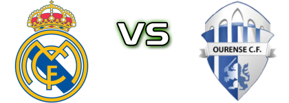 Real Madrid Castilla - Ourense head to head game preview and prediction