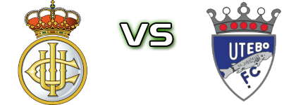 Real Unión - Utebo FC детайли и статистика