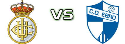 Real Unión - CD Ebro head to head game preview and prediction