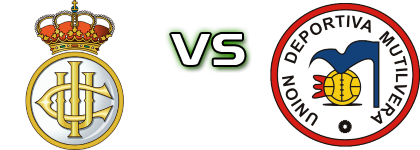 Real Unión - Mutilvera Estatísticas e detalhes do jogo