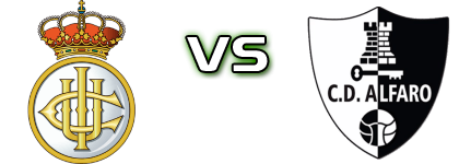 Real Unión - Alfaro Statistiche e dettagli partita