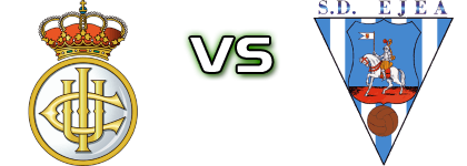 Real Unión - Ejea head to head game preview and prediction