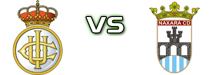 Real Unión - Naxara Spiel Prognosen und Statistiken