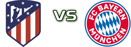 Atl. Madrid - Bayern Statistiche e dettagli partita