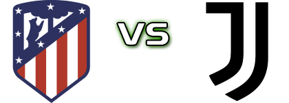 Atl. Madrid - Juventus head to head game preview and prediction