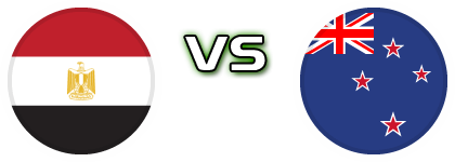 Egypt - New Zealand Statistiche e dettagli partita
