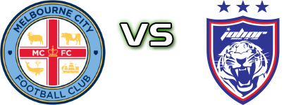 Melbourne City - JDT Statistiche e dettagli partita