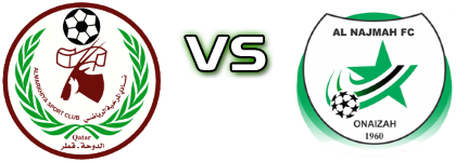 Al Markhiya - AL Najma head to head game preview and prediction