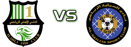 Al-Ahli Doha - Al-Sailiya head to head game preview and prediction