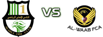 Al-Ahli Doha - Al Waab FC Statistiche e dettagli partita