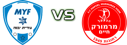 Yavne - H. Marmorek Detalles y estadisticas