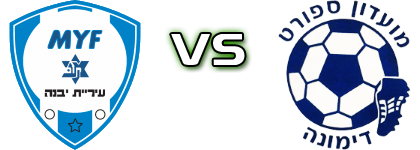 Yavne - Dimona Detalji meca I statistika.