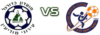 Ironi Modiin - Rishon Lezion детайли и статистика