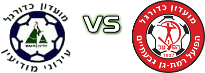 Ironi Modiin - H. Ramat Gan детайли и статистика