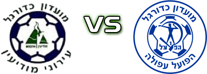 Ironi Modiin - H. Afula head to head game preview and prediction