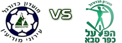 Ironi Modiin - H. Kfar Saba head to head game preview and prediction