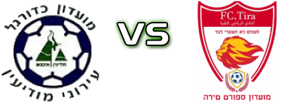 Ironi Modiin - FC Tira Statistiche e dettagli partita