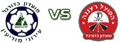 Ironi Modiin - H. Raanana детайли и статистика