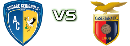 Cerignola - Casertana Estatísticas e detalhes do jogo