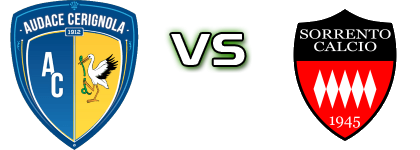 Cerignola - Sorrento head to head game preview and prediction