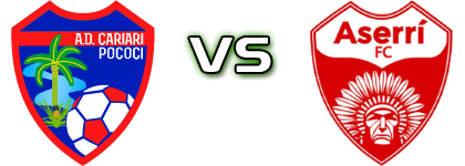 Cariari Pococí - Aserrí head to head game preview and prediction