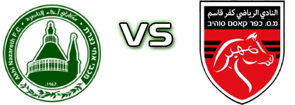 M. Ahi Nazareth - Kfar Qasem head to head game preview and prediction