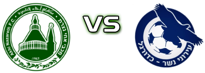 M. Ahi Nazareth - Nesher head to head game preview and prediction