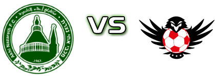 M. Ahi Nazareth - FC Zeirey Tamra Detalji meca I statistika.