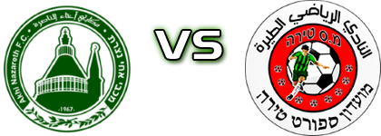 M. Ahi Nazareth - SC Tira Statistiche e dettagli partita