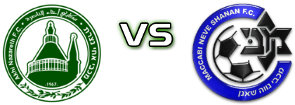 M. Ahi Nazareth - Maccabi Neve Shaanan Eldad Detalji meca I statistika.