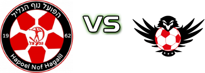 Hapoel Nof HaGalil - FC Zeirey Tamra Spiel Prognosen und Statistiken