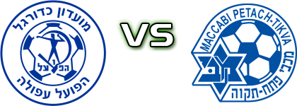 H. Afula - M. Petach Tikva head to head game preview and prediction H. Afula - M. Petach Tikva head to head game preview and prediction