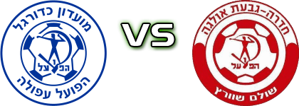 H. Afula - H. Hadera Spiel Prognosen und Statistiken