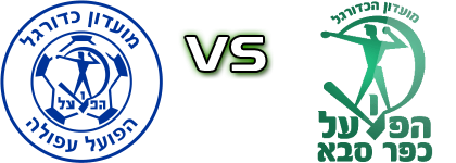 H. Afula - H. Kfar Saba head to head game preview and prediction H. Afula - H. Kfar Saba head to head game preview and prediction