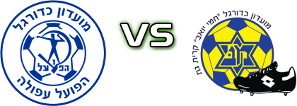 H. Afula - Kiiryat Gat head to head game preview and prediction