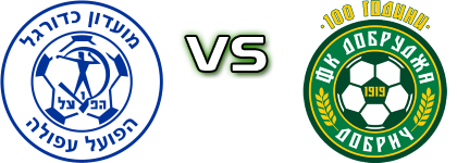 H. Afula - Dobrudzha head to head game preview and prediction