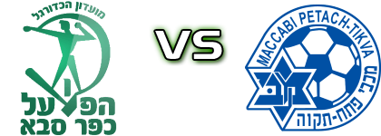 H. Kfar Saba - M. Petach Tikva head to head game preview and prediction