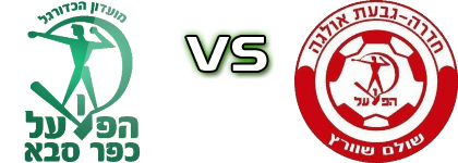 H. Kfar Saba - H. Hadera детайли и статистика