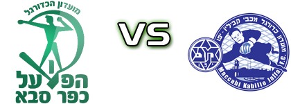 H. Kfar Saba - Maccabi Yafo head to head game preview and prediction H. Kfar Saba - Maccabi Yafo head to head game preview and prediction